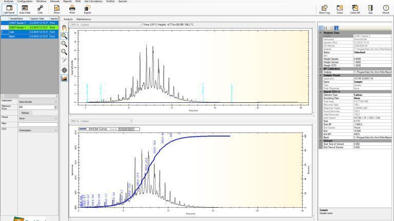 Figure Two: displays the chromatogram of the ASTM D2887 Analysis of Light Diesel using PetroReporter